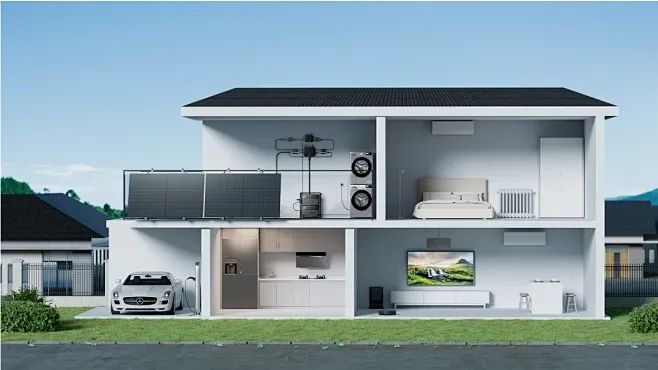 家庭儲(chǔ)能系統(tǒng)，為綠色生活賦能